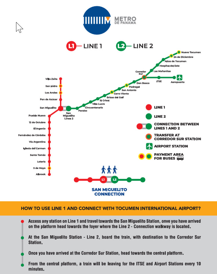 Official Panama City Metro system map showing Lines 1, 2, and the planned Line 3